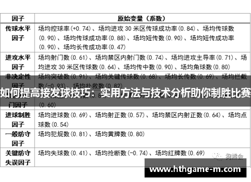如何提高接发球技巧：实用方法与技术分析助你制胜比赛