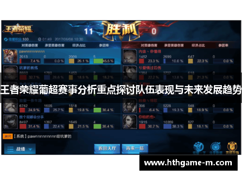 王者荣耀葡超赛事分析重点探讨队伍表现与未来发展趋势