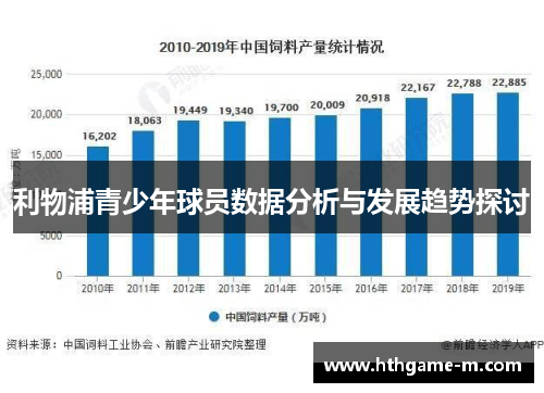 利物浦青少年球员数据分析与发展趋势探讨